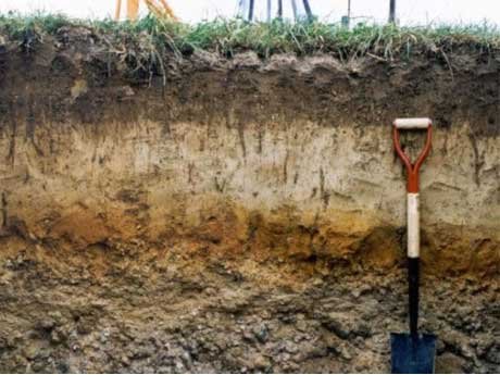 Soil Properties and permeability