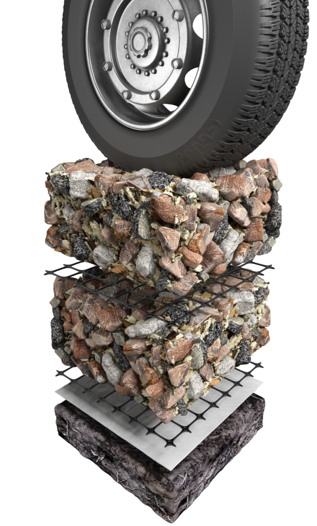 ABG Geogrids for Haul Roads / Temporary Access Roads